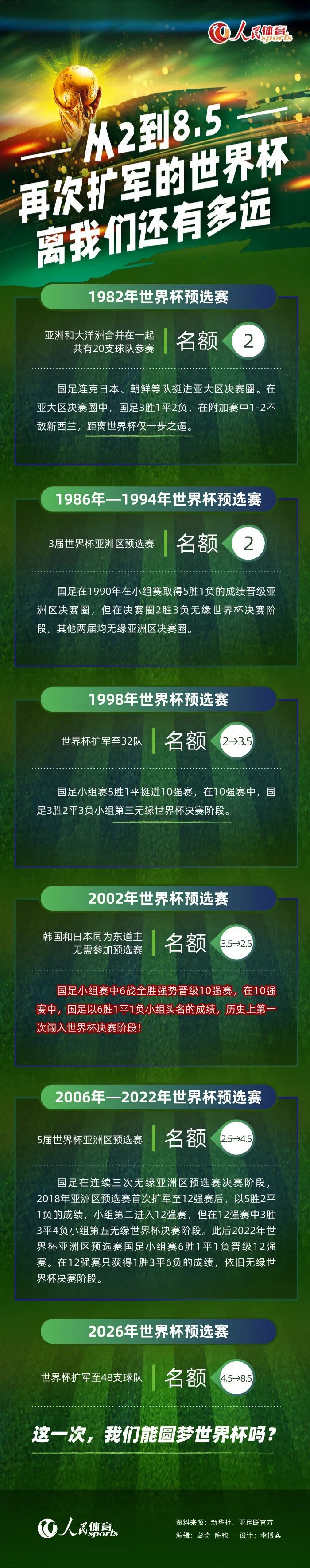 荣幸，是我想到的最重要的一个词，没有多少球员有机会为这样一家大俱乐部效力，你必须在素质和心态上达到一定的水平，被赋予这样的责任，我认为是一种莫大的荣幸。